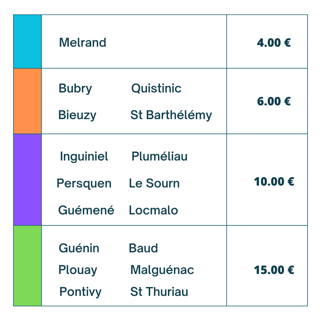 fleuriste melrand laura des fleurs tarifs et zones de distributions